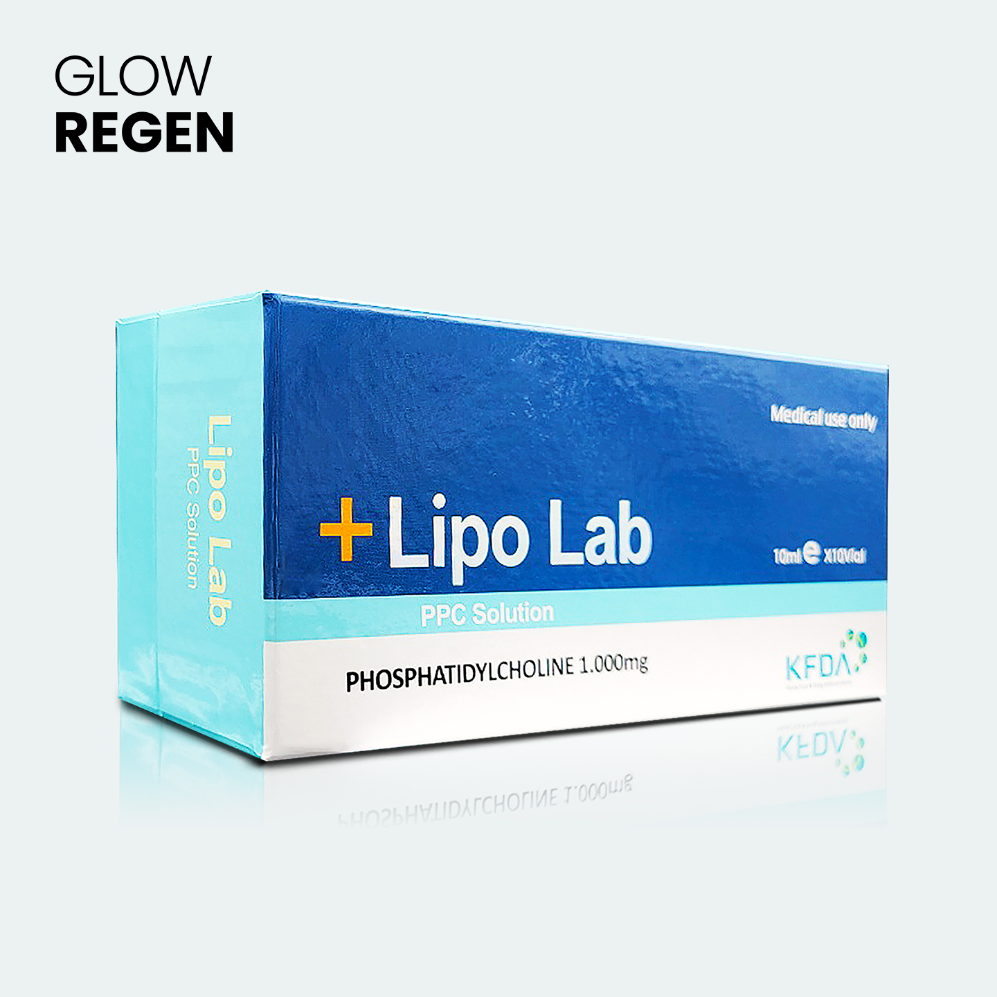 Lipo lab PPC Solution