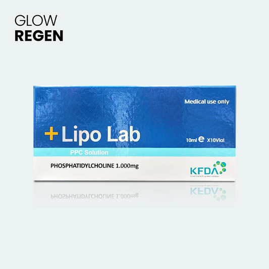Lipo lab PPC Solution