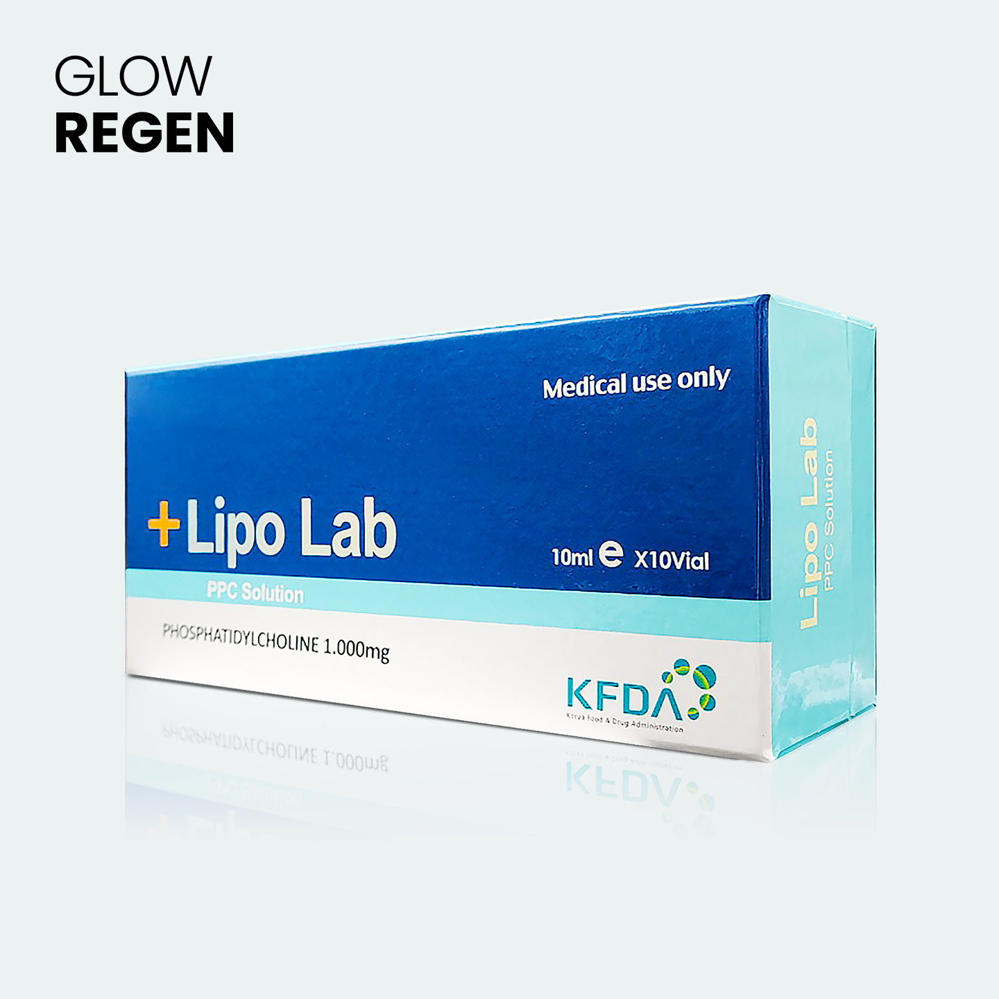 Lipo lab PPC Solution